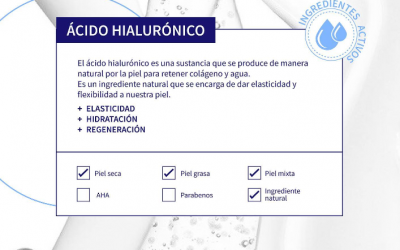 ¿Qué es el ácido hialurónico?